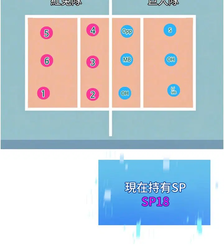 第90話-關於教練的緊急任務