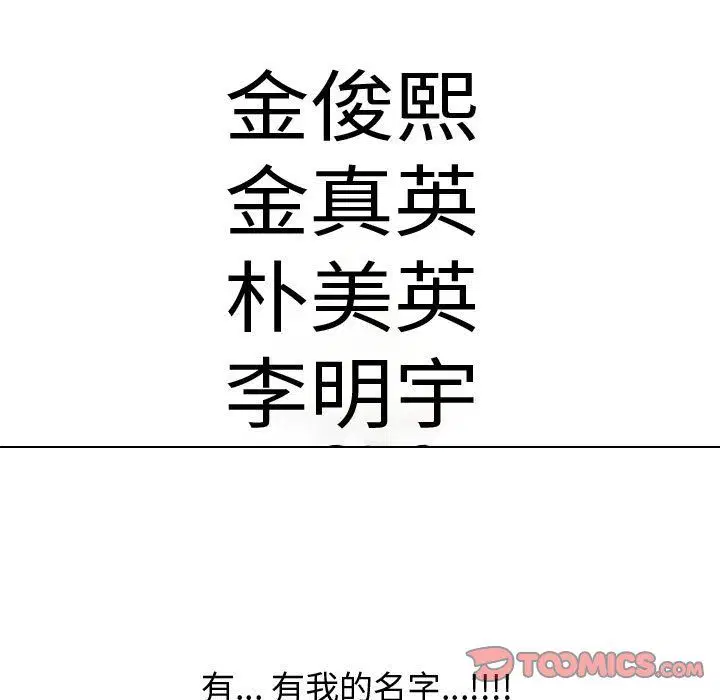 第308話