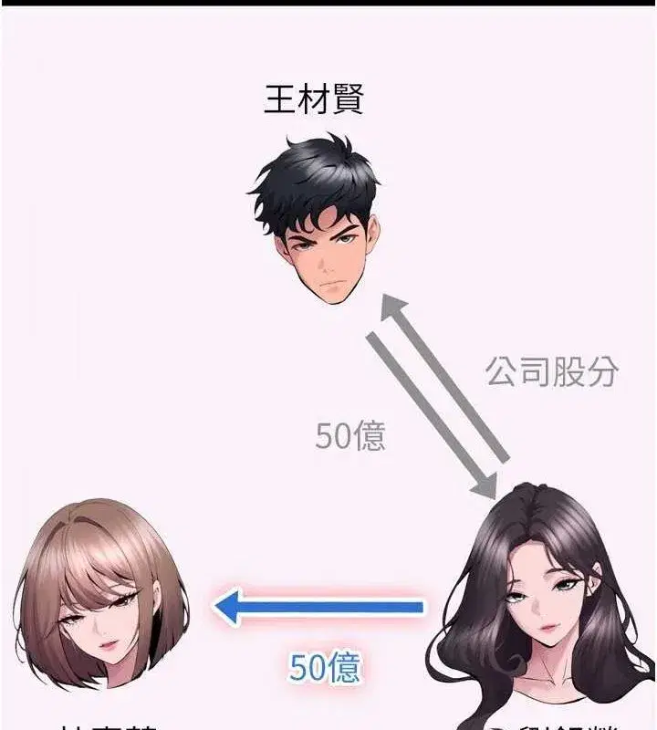 第10話-撐開妳淫蕩的鮑鮑