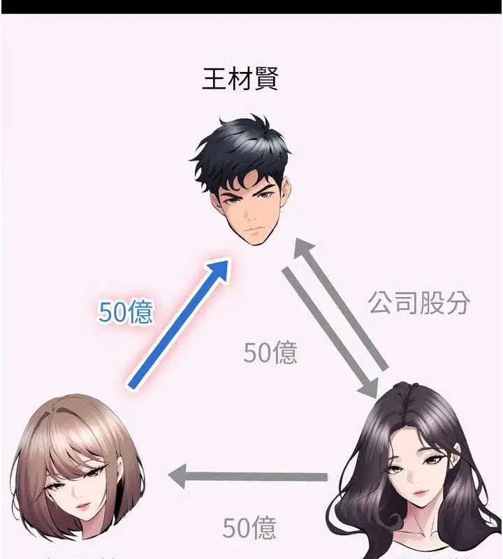 第10話-撐開妳淫蕩的鮑鮑