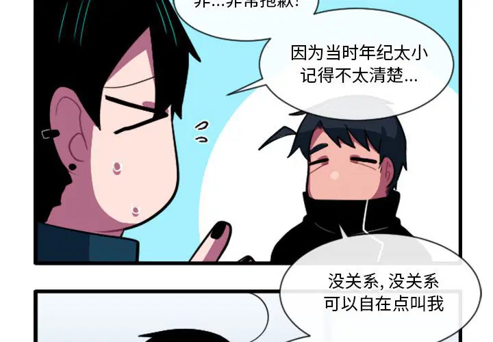 第171話