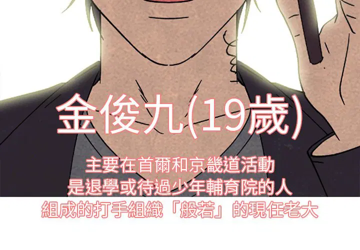 第171話