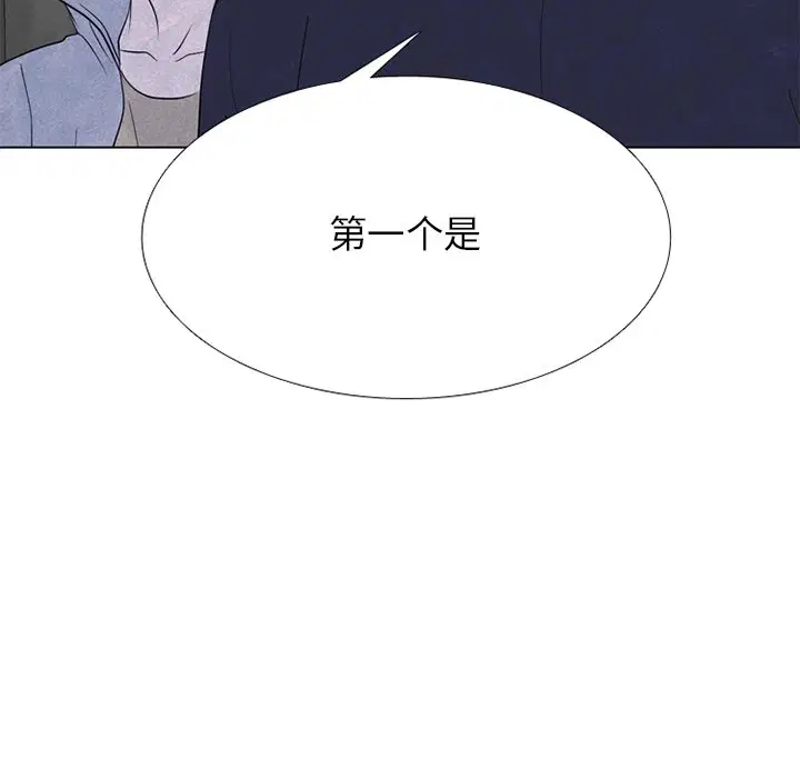 第251話