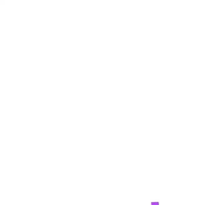 第247話