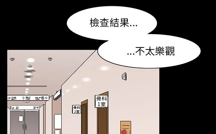 第29話