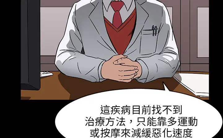 第29話