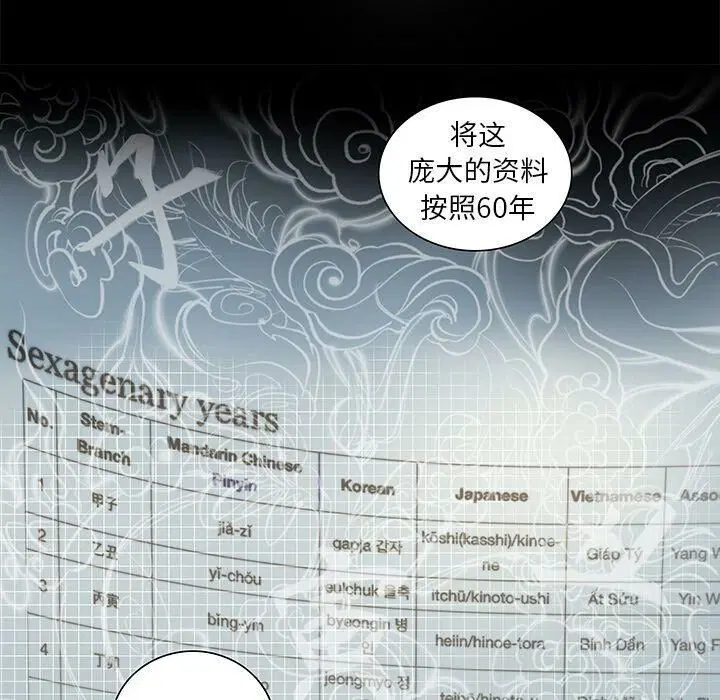 第18話