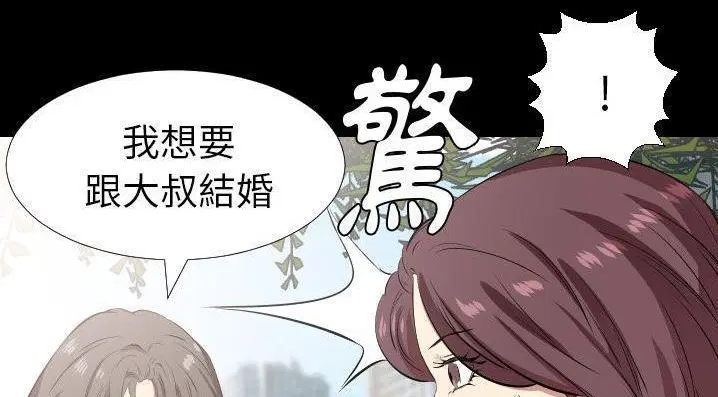 第35話