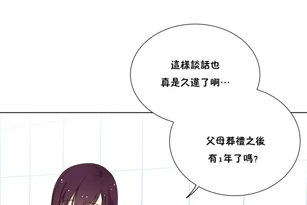 第2話