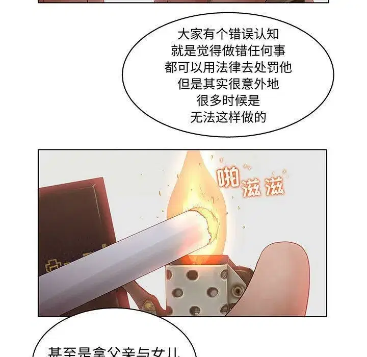 第28話