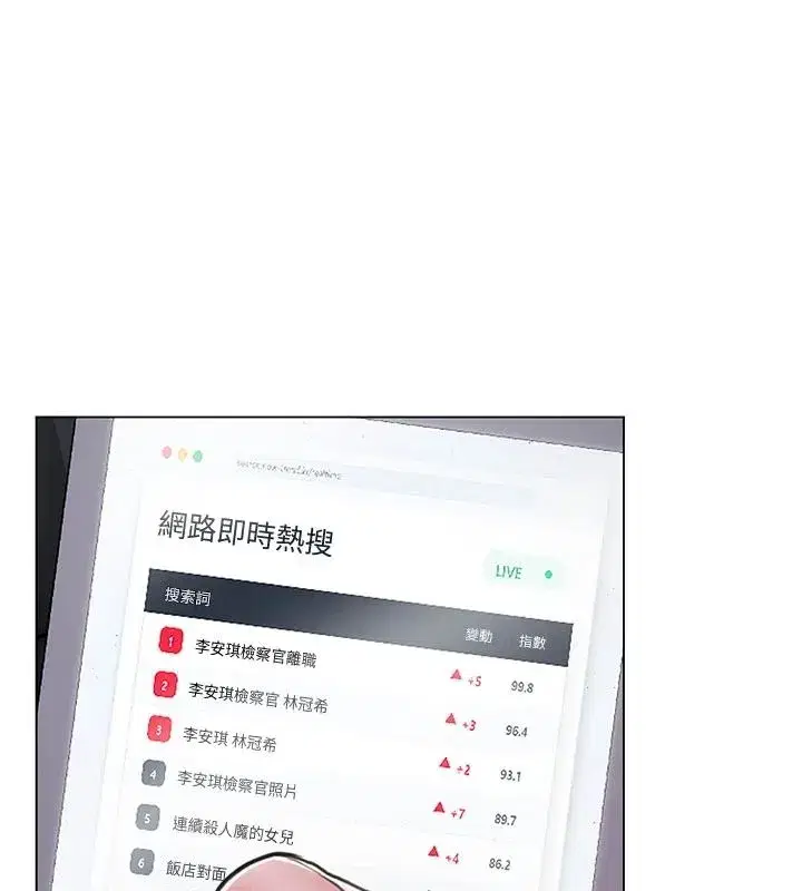 第95話