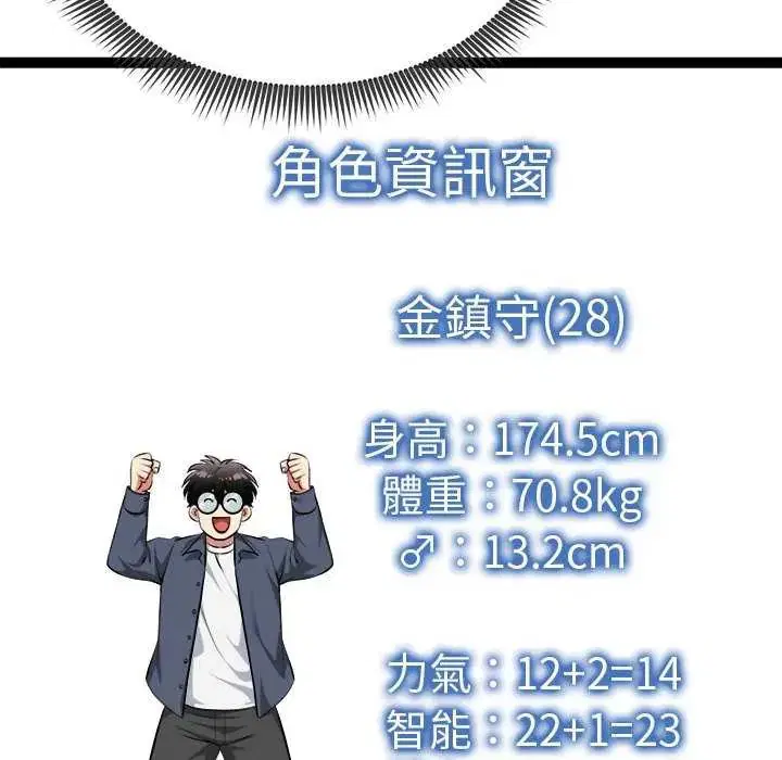 第29話