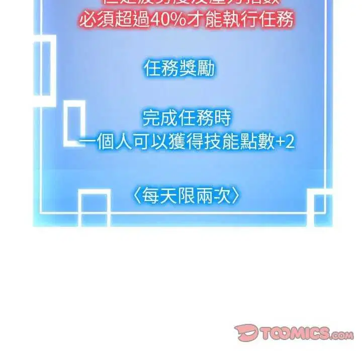 第29話