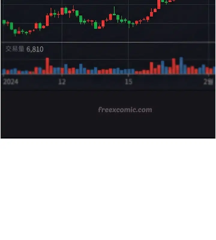 第13話-用身體學習