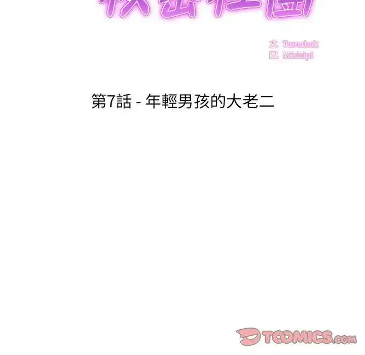 第26話