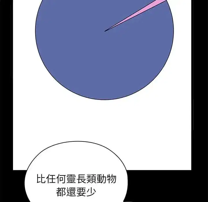 第22話