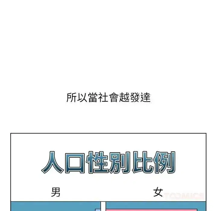 第15話