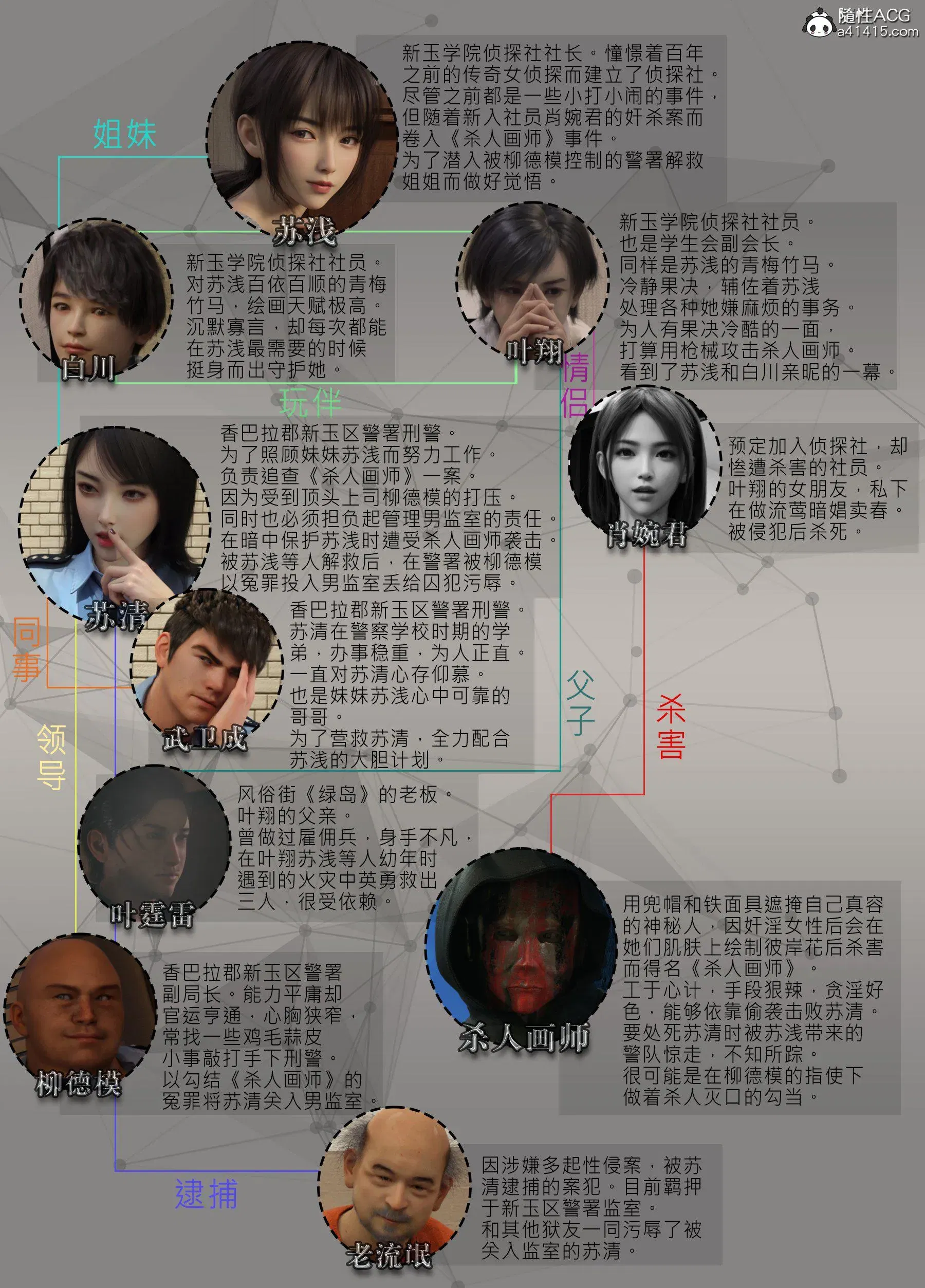 第4話