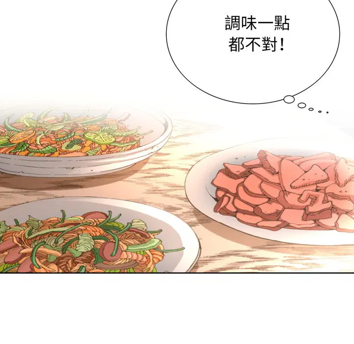 第2話