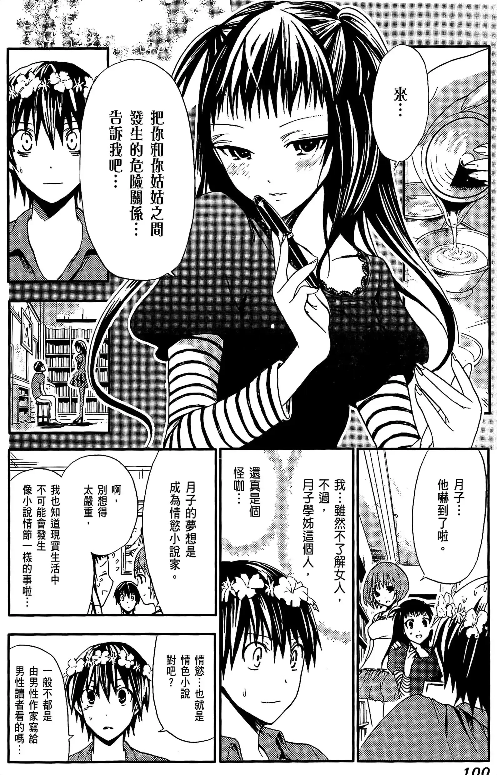 第1話