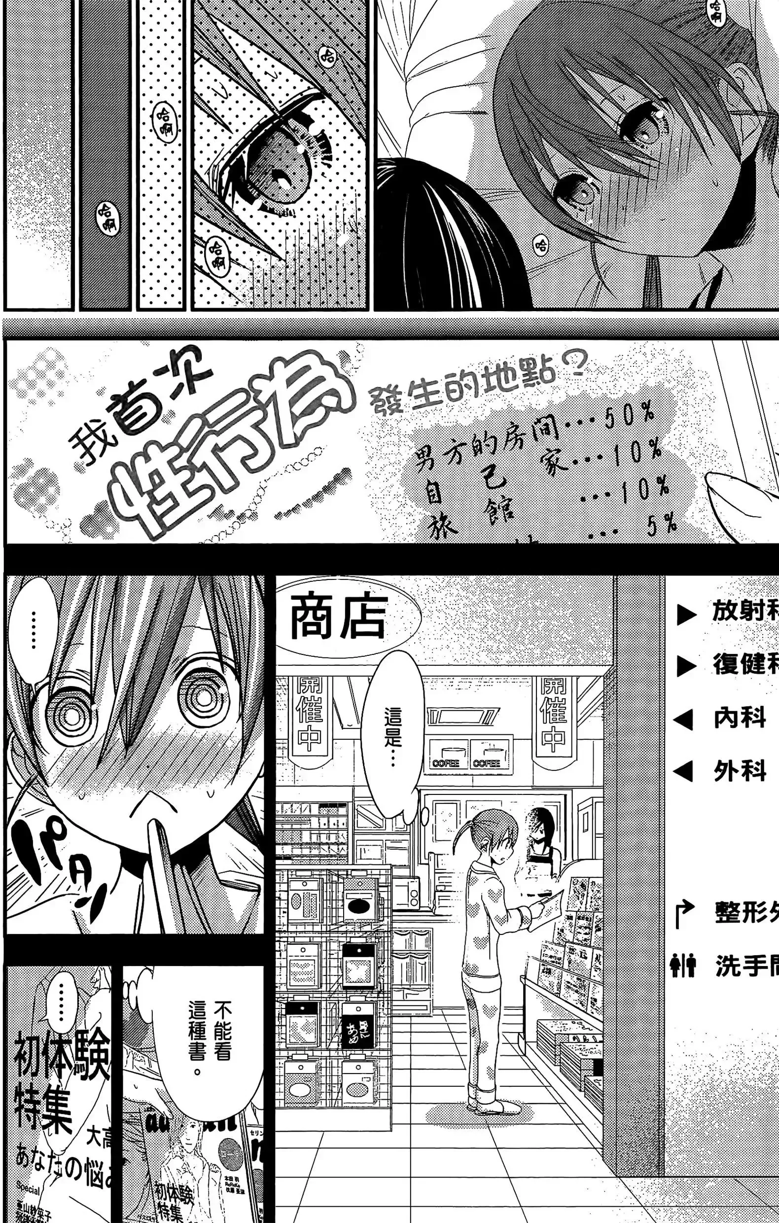 第8話